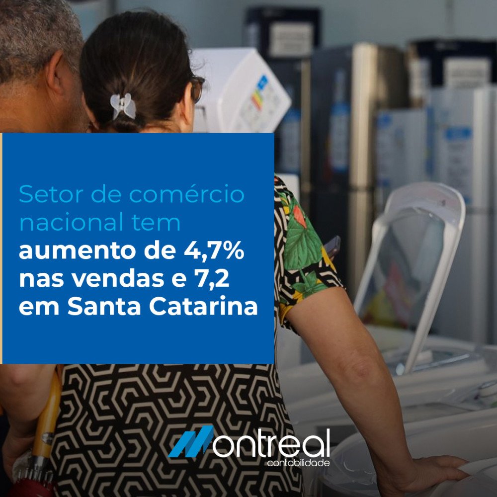 Setor de comércio nacional tem aumento de 4,7% nas vendas e 7,2% em Santa Catarina